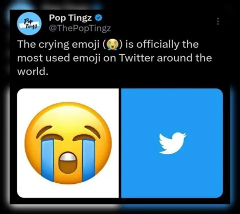 Crying Emoji Most Used on Twitter
