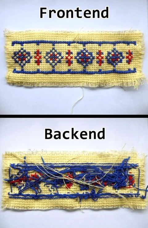 Frontend vs Backend Embroidery