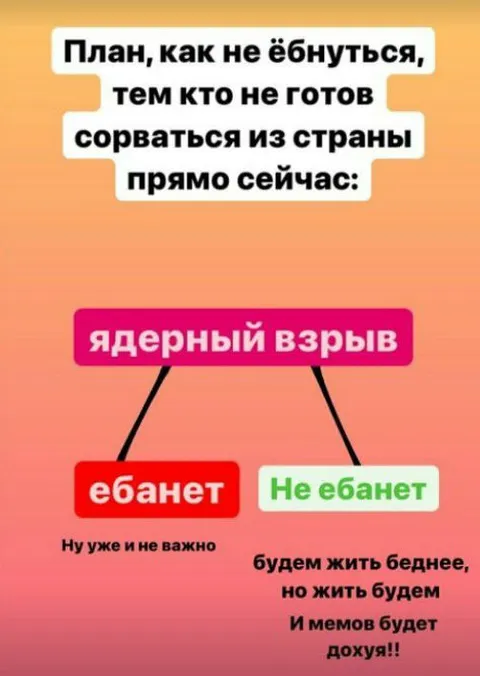 План пережить ядерный взрыв