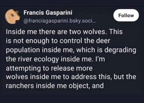 Two Wolves Inside Me Ecology