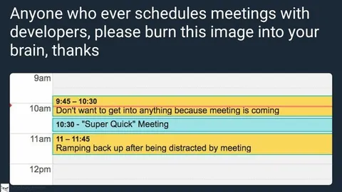 Developer Meeting Productivity Schedule
