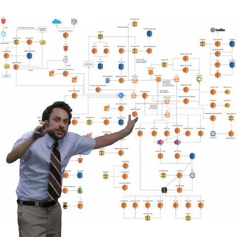 Charlie Explains the Twilio Diagram