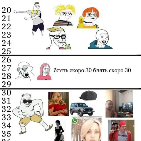Блять, скоро 30