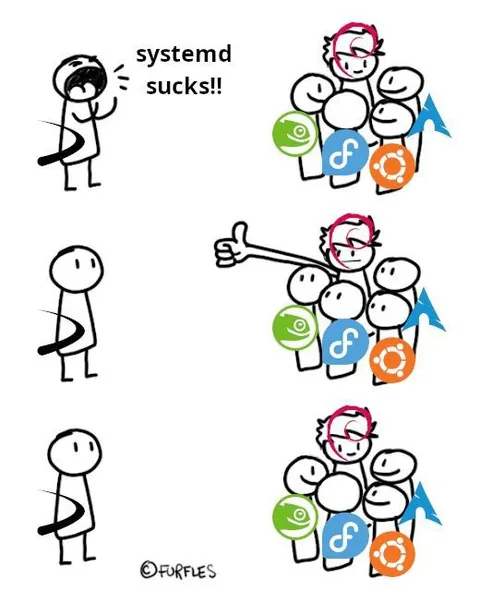 systemd Sucks Linux Crowd