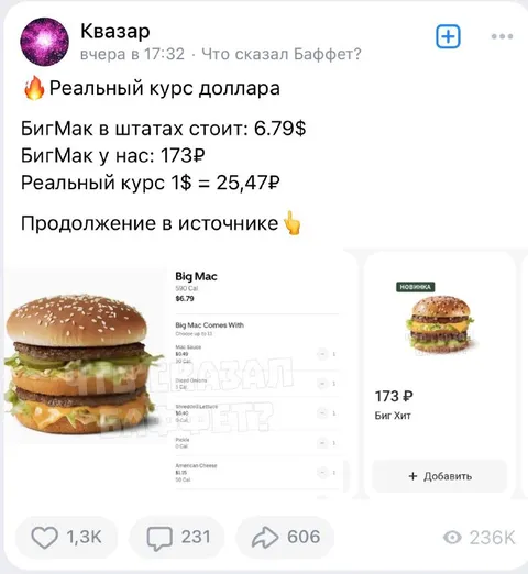 Реальный курс доллара по БигМаку