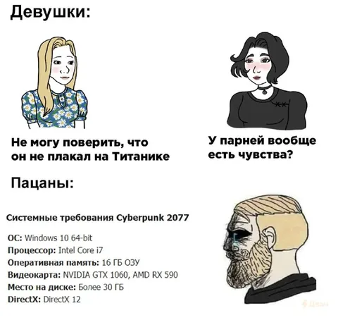 Девушки и системные требования Cyberpunk