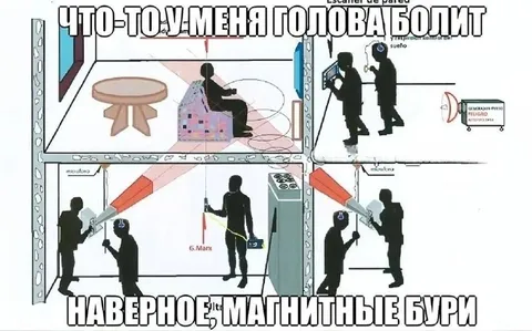 Наверное, магнитные бури
