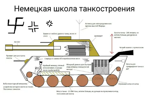 Немецкая школа танкостроения