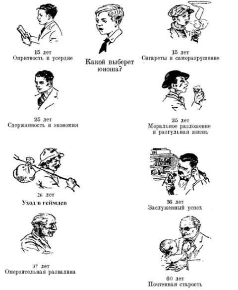 Какой выберет юноша?