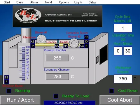 Cremation Control Panel