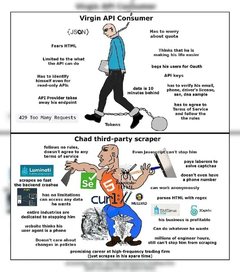 Virgin API Consumer vs Chad Scraper