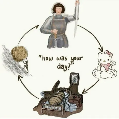 How Was Your Day