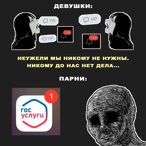 Девушки и парни о ненужности