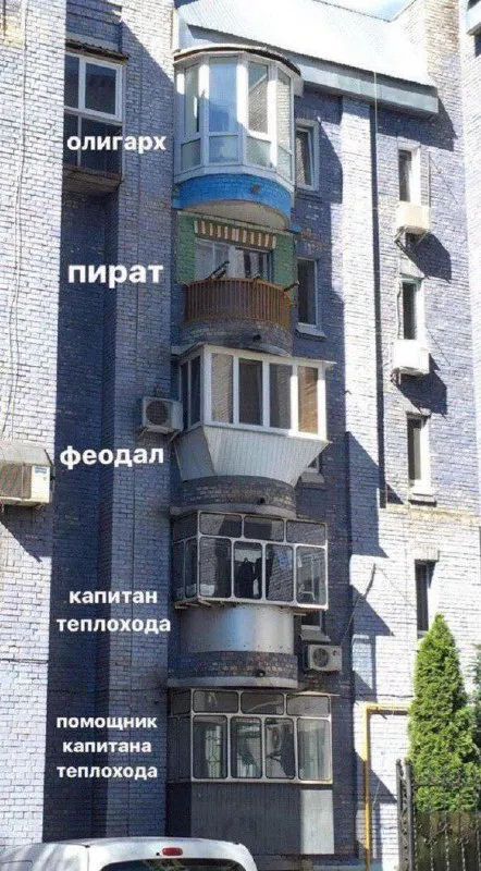Иерархия балконов на теплоходе