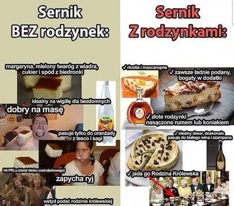 Sernik bez rodzynek kontra z rodzynkami