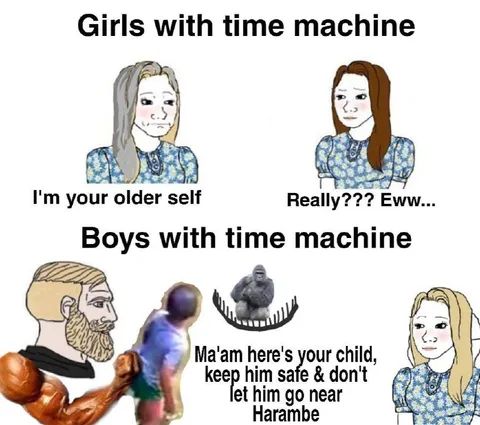 Girls and Boys With Time Machines