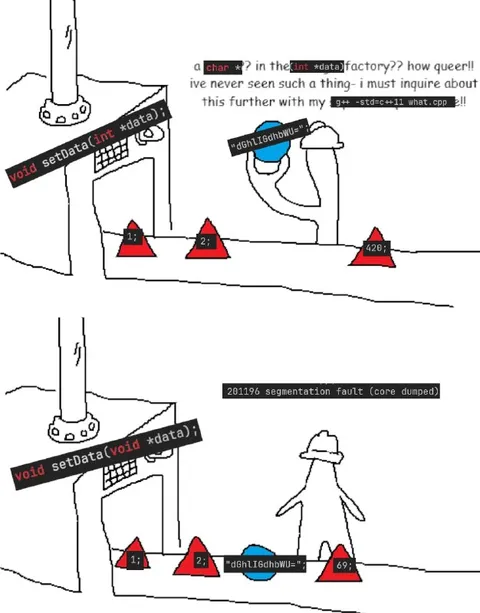 C++ Segmentation Fault Factory
