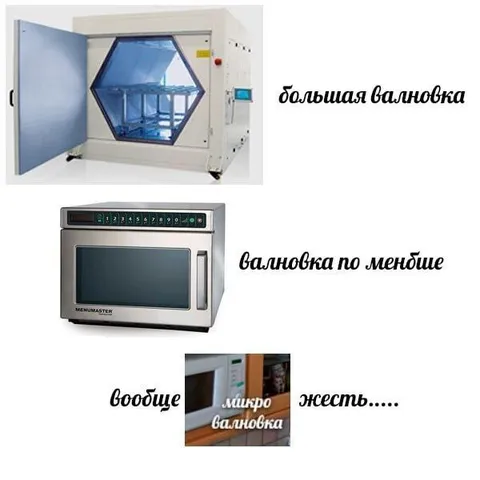 Большая и микро-валновка