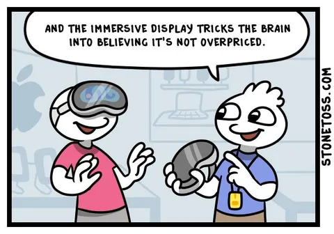 Immersive Display Overpricing