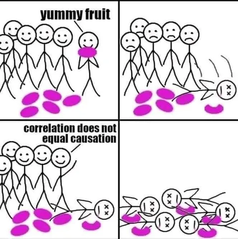 Yummy Fruit Correlation Comic