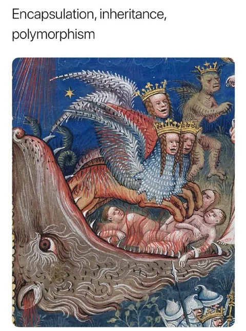 Medieval Polymorphism Diagram