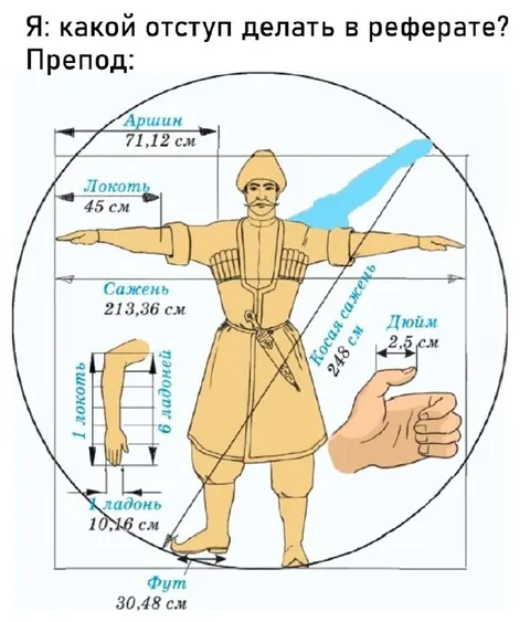 Какой отступ делать в реферате
