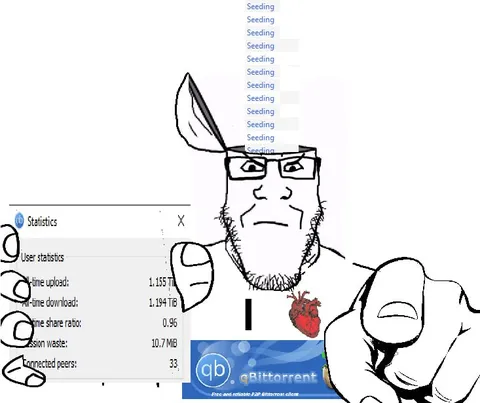 Seeding Wojak Torrent Statistics