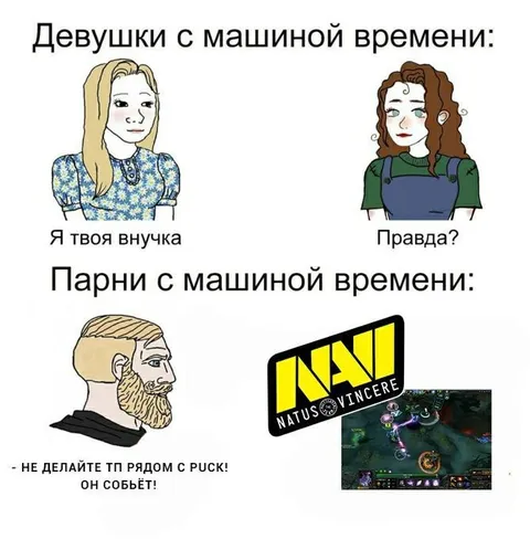 Девушки и парни с машиной времени