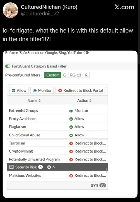 Default DNS Filter Allow