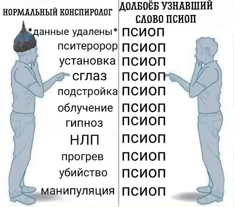 Конспиролог и слово ПСИОП