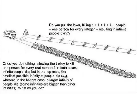 The Infinite Trolley Problem