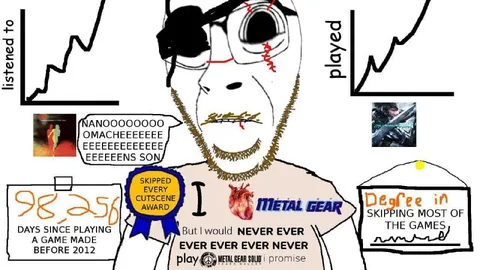 Metal Gear Cutscene Skipper