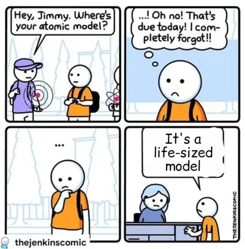 The Life-Sized Atomic Model