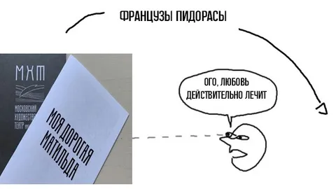 Французы и «Моя дорогая Матильда»