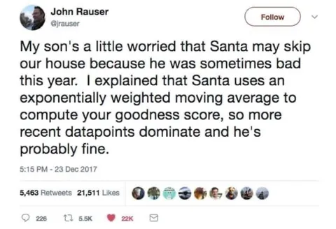 Santa Uses a Moving Average