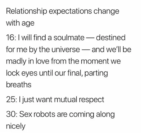Relationship Expectations Change With Age