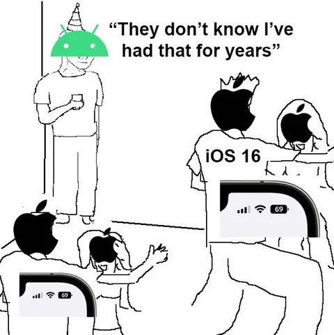 They Don’t Know I’ve Had That for Years