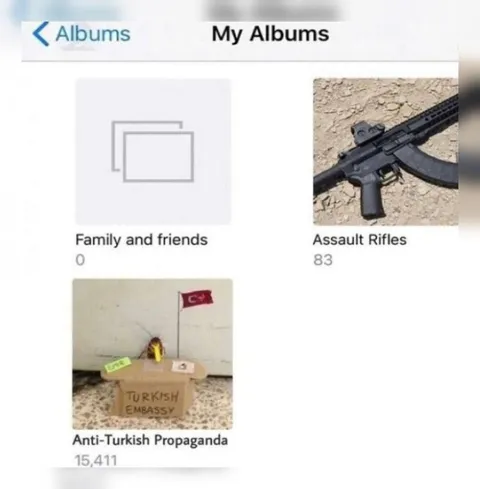 My Albums Priorities