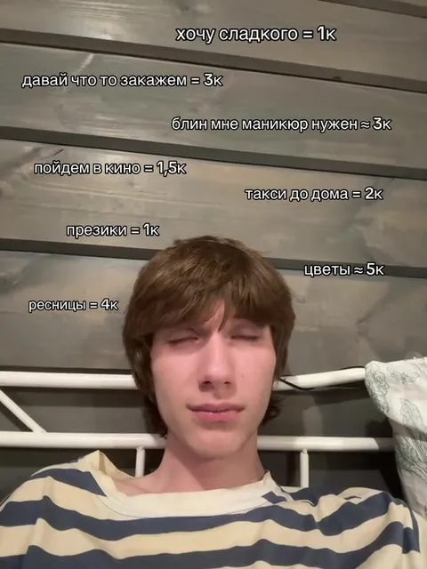 Когда все расходы на тебе