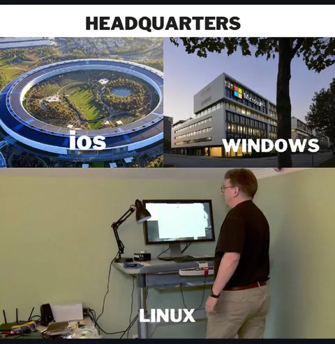 Linux Headquarters Meme