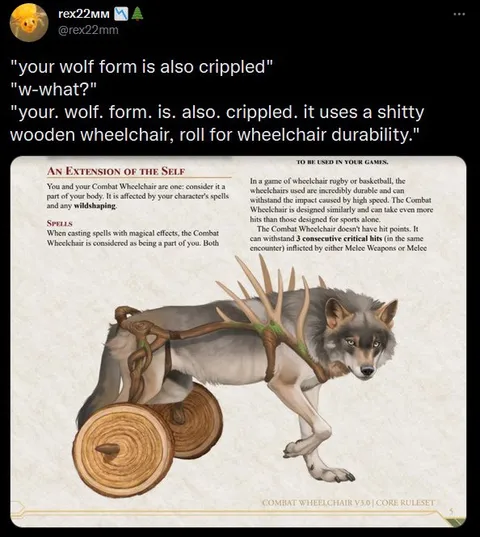 Crippled Wolf Wheelchair Form