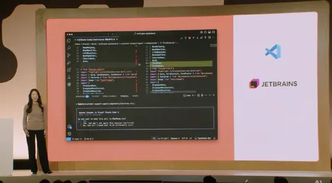 JetBrains team presentation