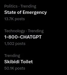 Twitter Trending Topics Gone Wrong