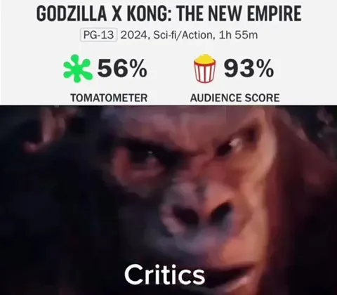 Critics Versus Fans