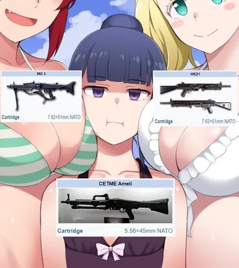 Anime Girls and Machine Guns