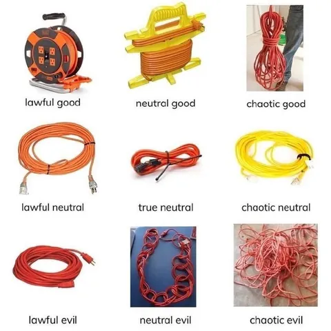 Cable Alignment Chart