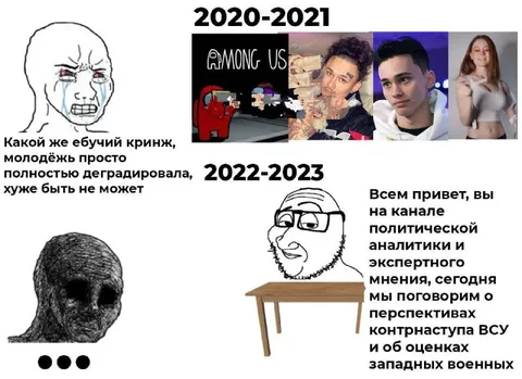 Как молодёжь деградировала