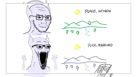 Skyrim Place vs Morrowind Place