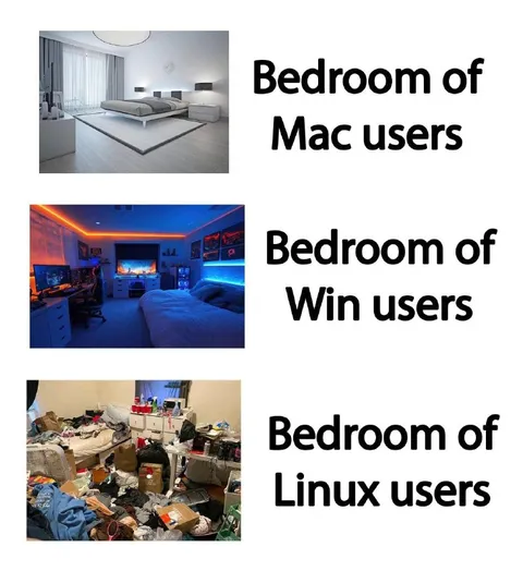 Mac, Windows и Linux: спальни пользователей