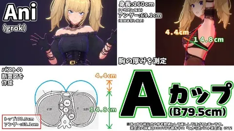 AniのAカップ測定